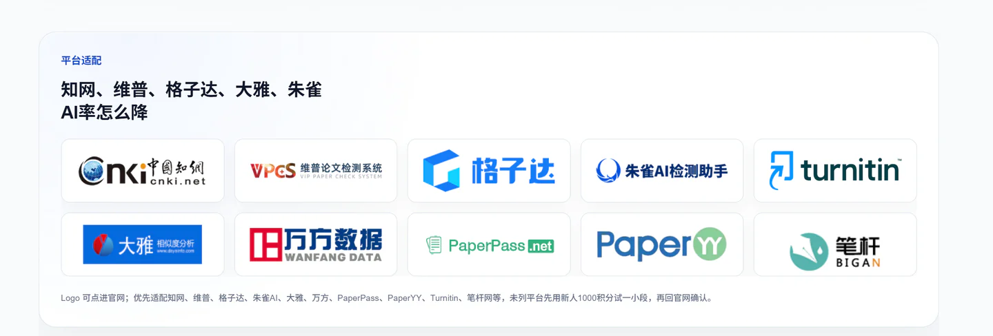 知网、维普、格子达、朱雀、Turnitin、大雅、万方、PaperPass、PaperYY、笔杆网平台标识